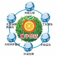 北海市柚子保洁服务有限公司