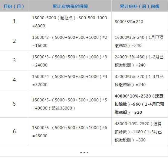 360截图20220208173444294.jpg