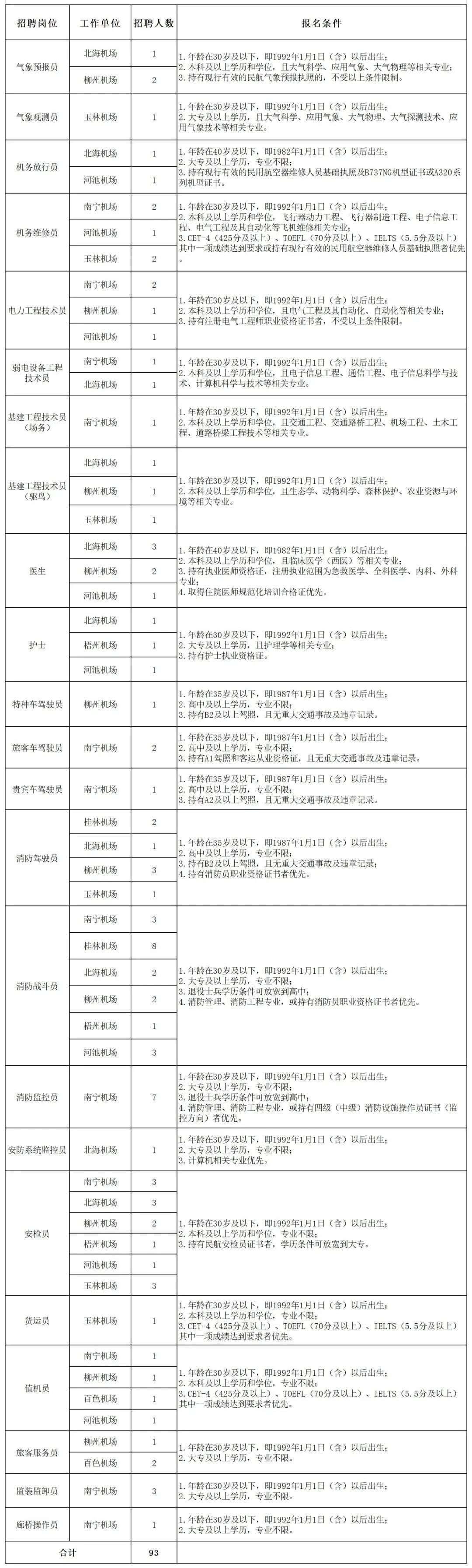 1667452167331230.jpg 微信图片_20221103130515.jpg