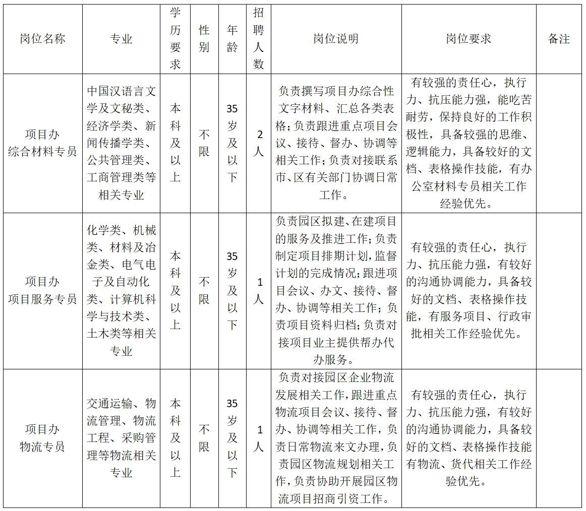 1714829810290220.png 微信截图_20240504213640.png