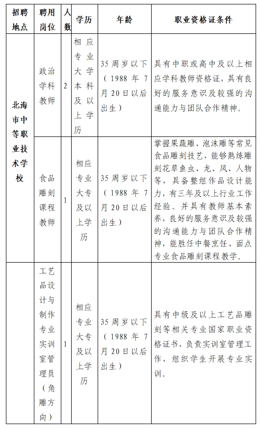 66a0c3911703d.png