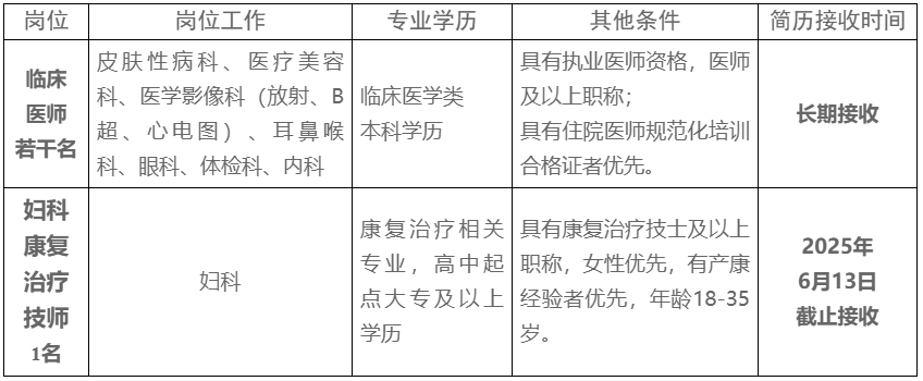 （长期有效）北