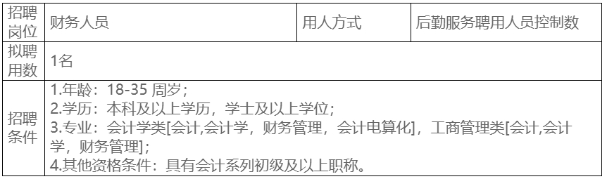 （7月10日截