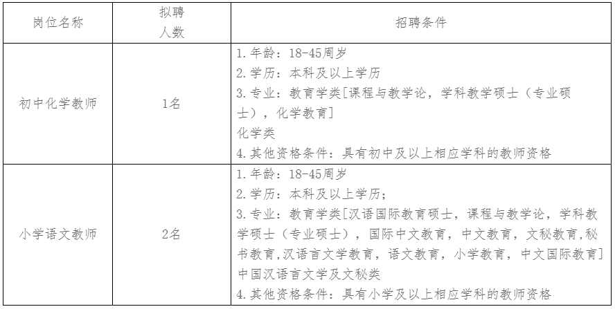 （7月10日截止）2025年北海市实验学校公开招聘顶岗教师 控制数工作人员公告