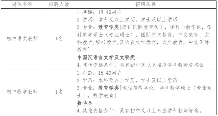 （7月8日截止）北海市第三中学顶岗教师控制数顶岗教师招聘公告