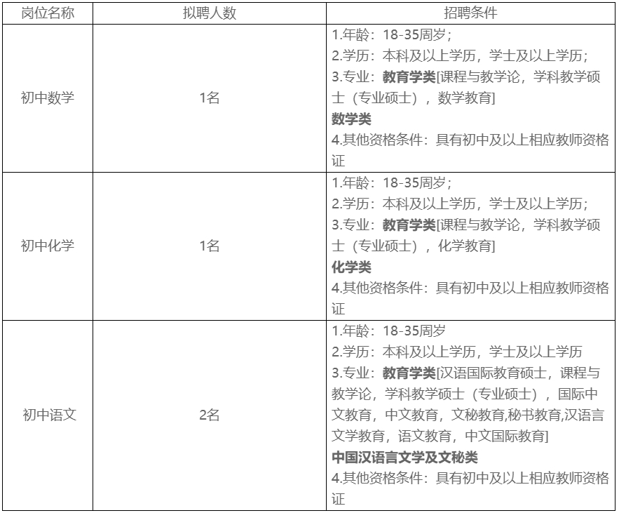 （7月9日截止