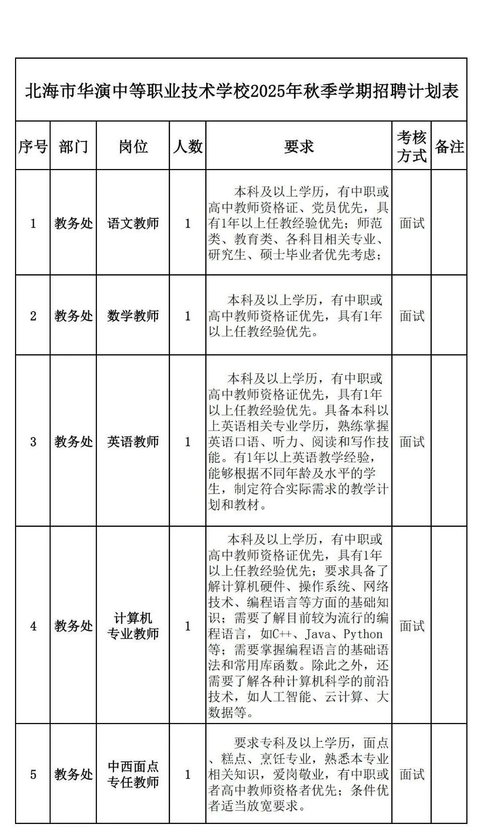 微信图片_20250707153933.jpg