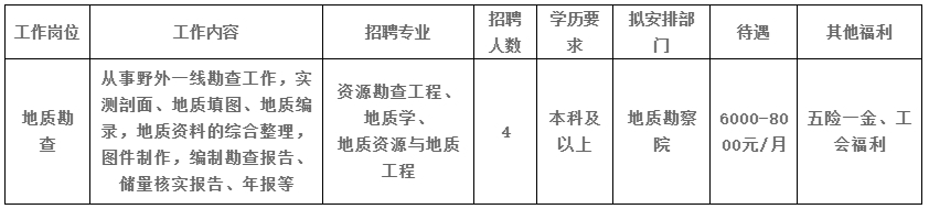 （招满为止）广