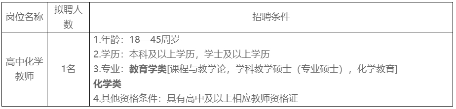 （10月20日截止）西北师范大学北海附属中学公开招聘顶岗教师