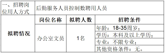 （10月30日截止）北海市第十二中学学校后勤服务人员控制数工