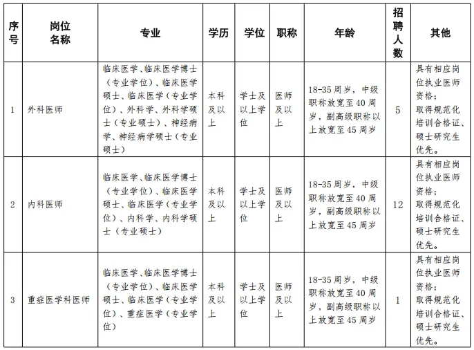 （招满为止）北
