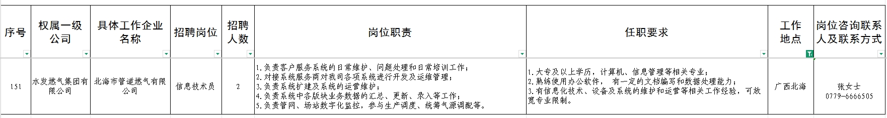 （12月10日截止）北海市管道燃气有限公司社会招聘公告