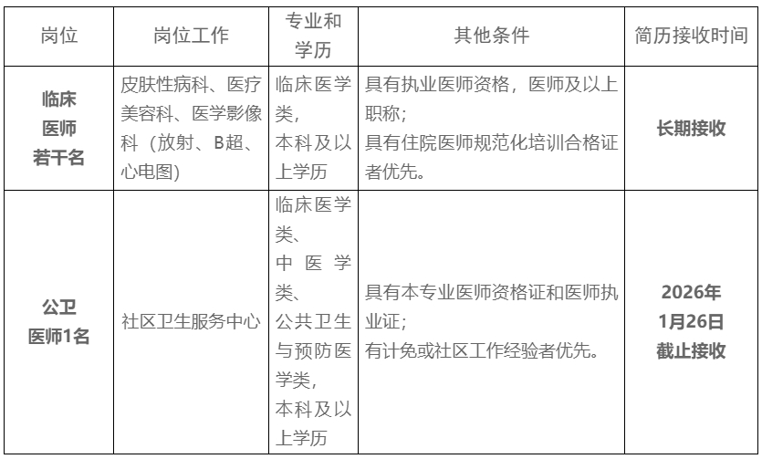 （招满为止）北