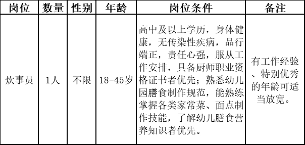 （3月5日止）北海职业学院实验幼儿园2026年春季学期公开招
