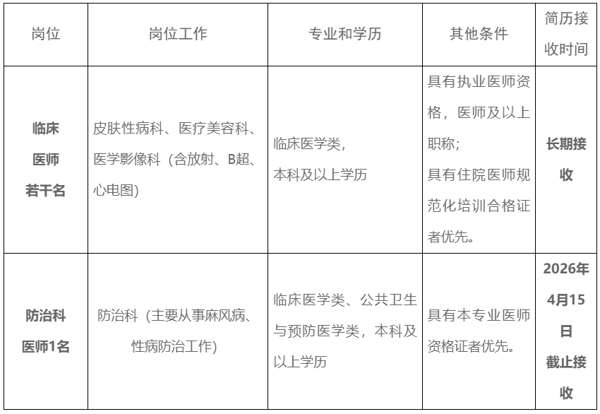 1775612530735527.png ScreenShot_2026-04-08_094239_180.png