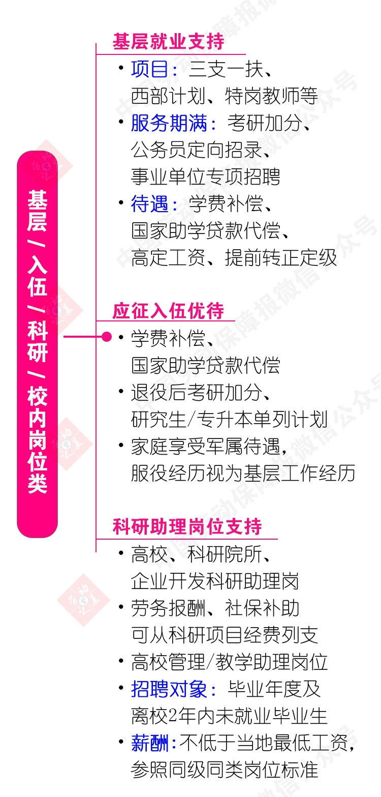 微信图片_2026-05-07_084643_567.png