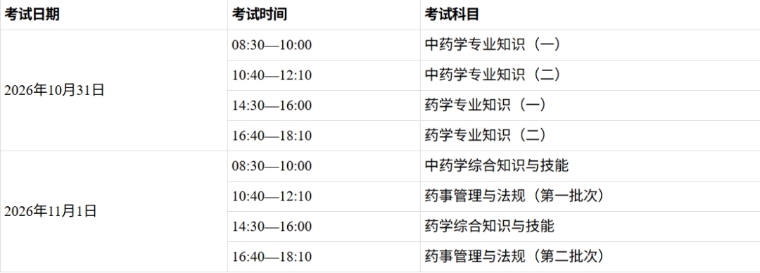 重要提醒！这两项职业资格考试8月10日起报名